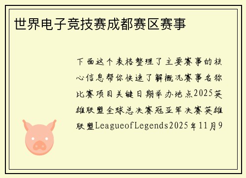 世界电子竞技赛成都赛区赛事